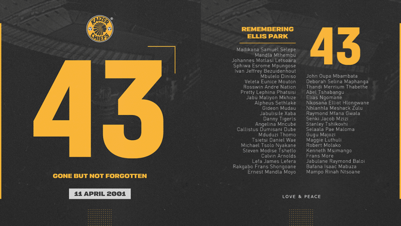 Ellis Park 43 Remembered