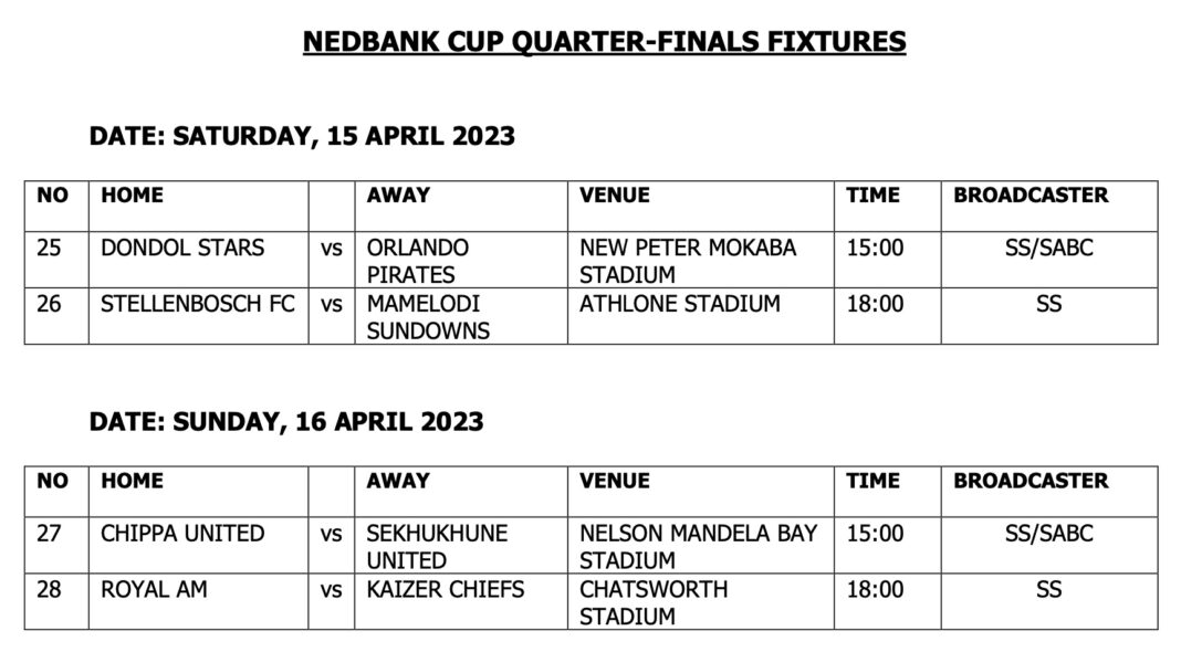 NEDBANK CUP 2026 FIXTURES SCHEDULE visual data 8