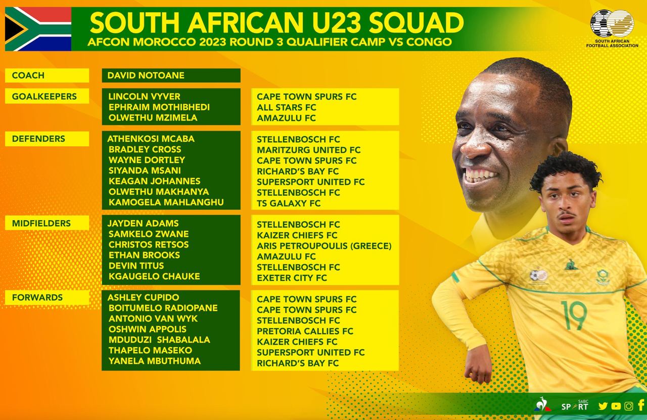 notoane-names-final-u23-squad-idiski-times