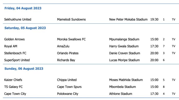 Official: PSL Confirm DStv Prem Fixtures, MTN8 & Soweto Derby Dates ...