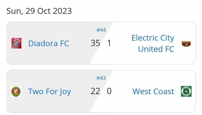 SAFA CT Investigate Match Fixing Over Freak Results