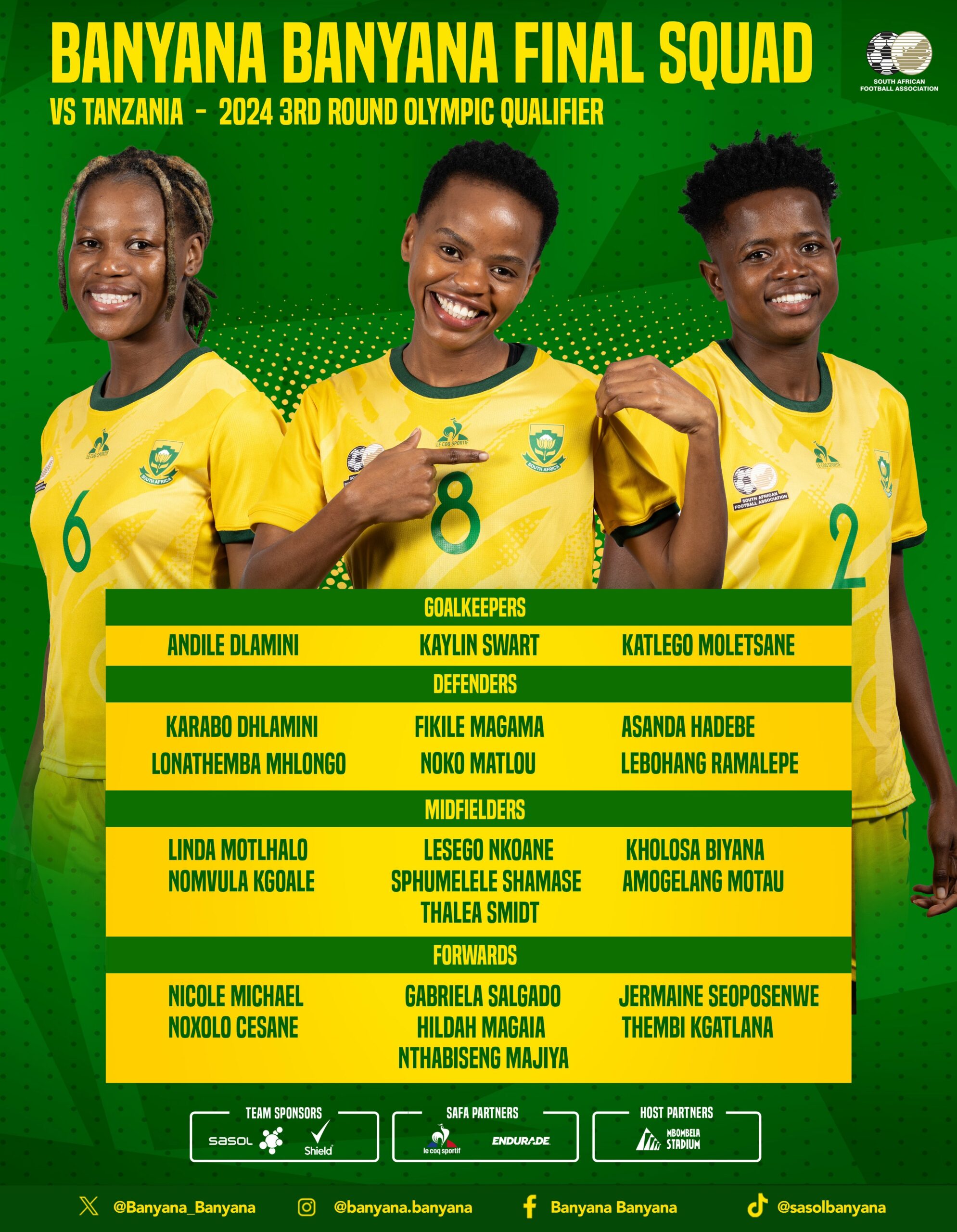 Ellis Names Banyana Squad For Olympic Qualifiers - iDiski Times