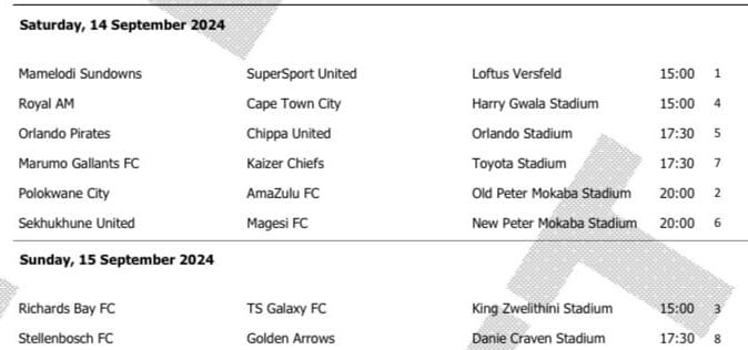 2024 25 Betway Premiership Fixtures Revealed IDiski Times 2024 25 Betway Premiership Fixtures Revealed IDiski Times